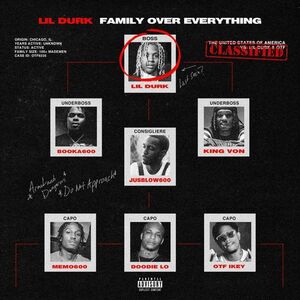 آلبوم Family Over Everything Lil Durk , Only The Family | Toogoosh